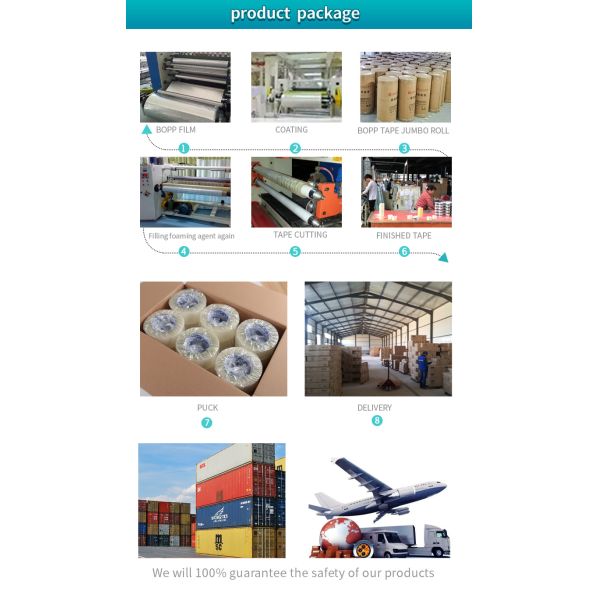 No Residual Hot Melt Adhesive Fiberglass Filament Tape For Binding Wires And Weights