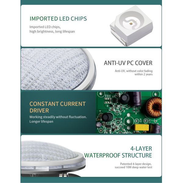 Luz ULTRAVIOLETA anti de la piscina del jardín de la luz 450LM de la piscina del RGB LED del ABS PAR56