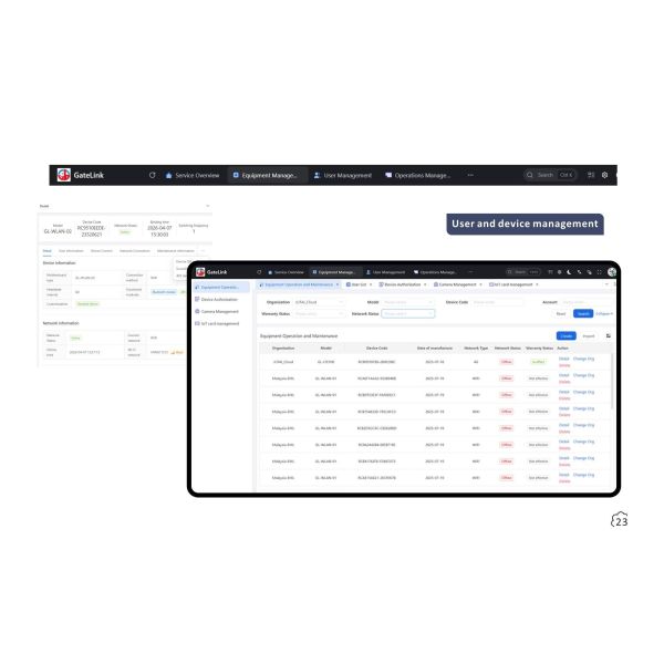 4G WiFi Smart Access Control System Industrial-Grade Gate Device Multi-User Authorization & Security Alerts for Parking Lots & Factory Entrance Control