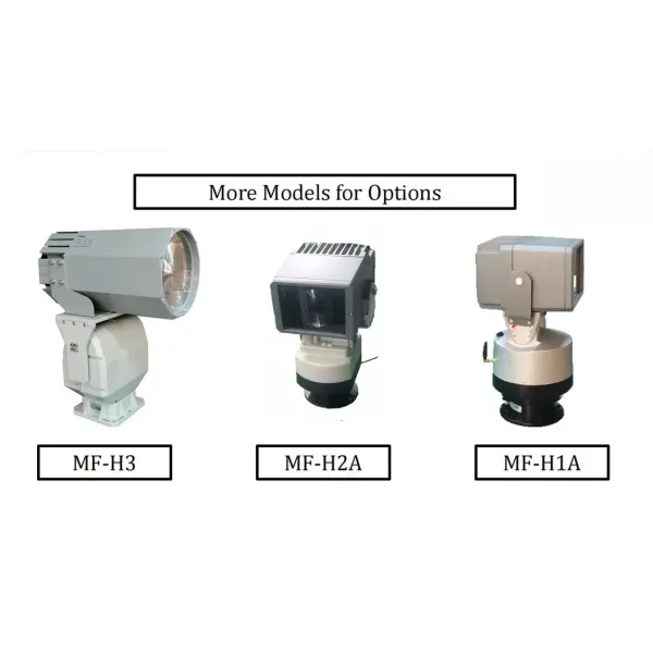 Luces LED de búsqueda y rescate para botes, impermeables IP65, acero inoxidable, aluminio, prisión, buque de guerra, embarcación marina, expedición marítima, 300 metros