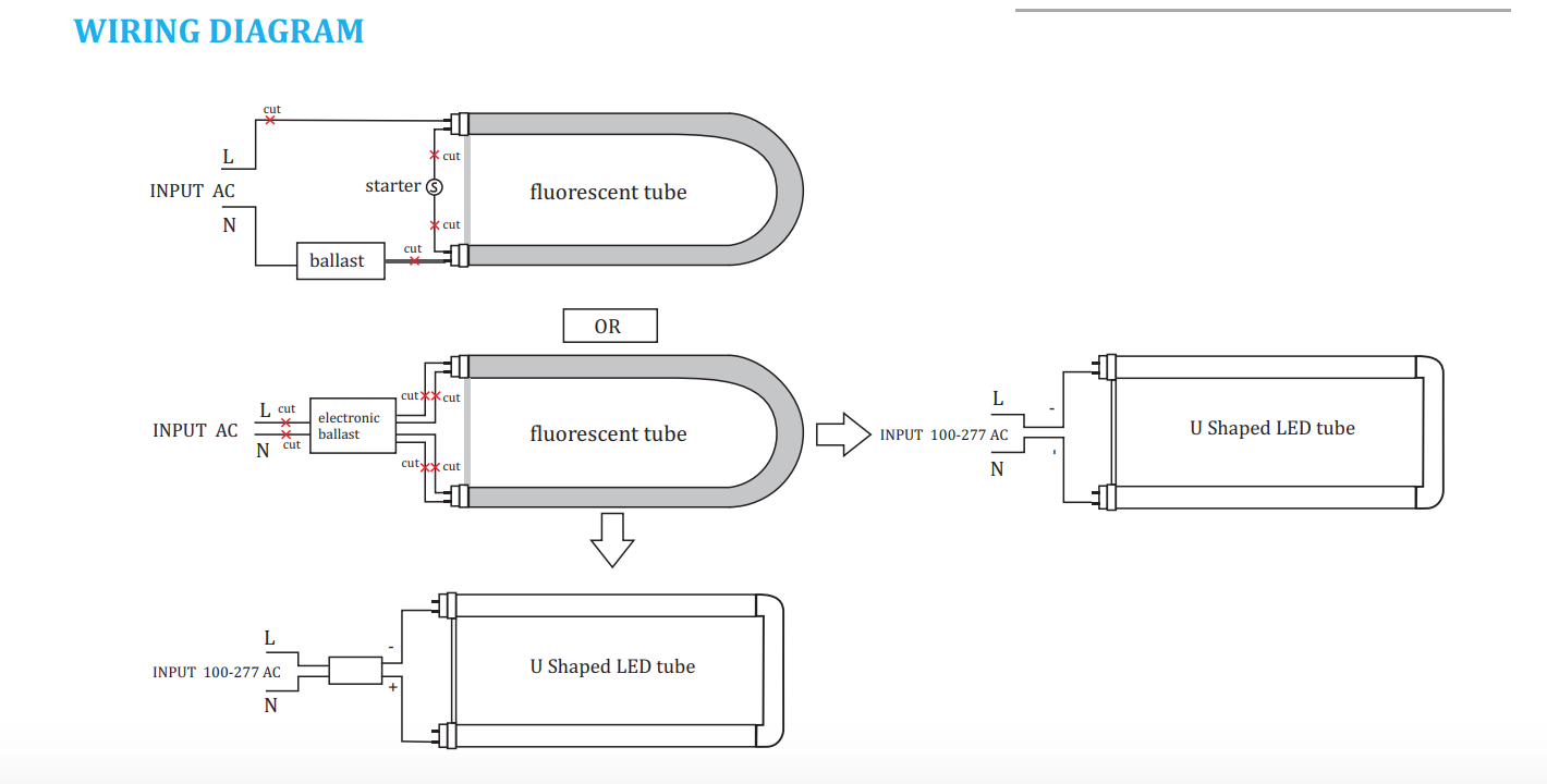 Загиб UL DLC T8 u привел шарики замены нога 18w 110lm/W 2x2 легкая устанавливает