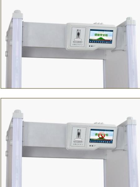 Waterproof Walkthrough Body Metal Detectors 33 Detection Zones Audible / Visual Alarms