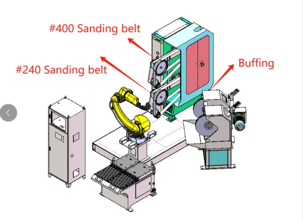 全自動ロボット磨き磨き機 メタルシェル用のモーターエンジンハウス