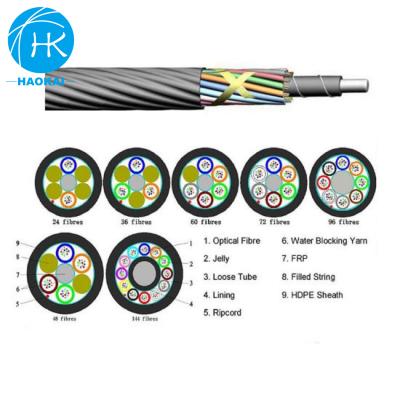 24core 48core 96core Air Blown Cable Or Mini Optical Fiber Cable Duct