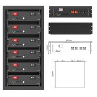 Home Powerwall 20Kwh 50Kwh 60Kwh Bateria de armazenamento solar 200Ah