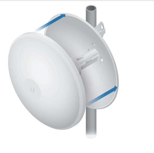 1000 Mbps 25dBi 8W Wireless Bridge Windshield PBE-RAD-400