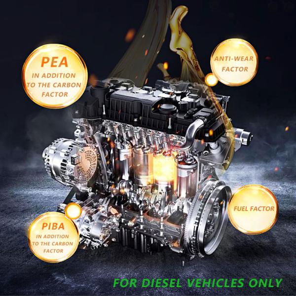 Getsun Professional Diesel Injector Cleaner for Fuel System Treatment The Ultimate Solution for Fuel System Treatment