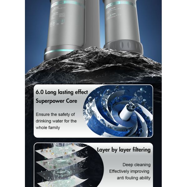 Nobana Wholesale Water Filter for A12