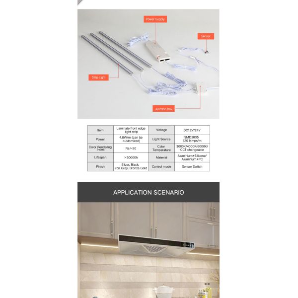 120lm LED Under Cabinet Kitchen Cabinet Lighting Inside Home Kitchen Corner Light