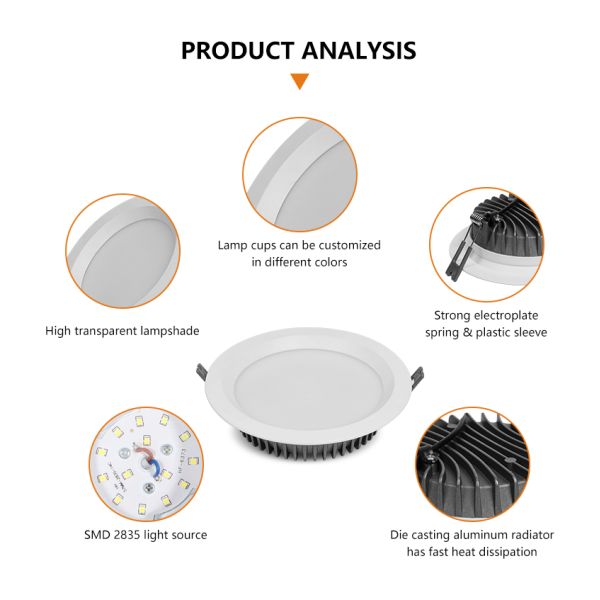Led Recessed Ceiling Downlight 5W/25W 85-256V Epistar/SMD 2835  For Library Hospital Bathroom