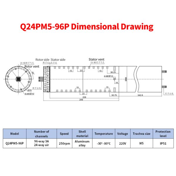 24-channel pneumatic and 90-channel electrical combined slip ring with vacuum compatibility for high-density integration