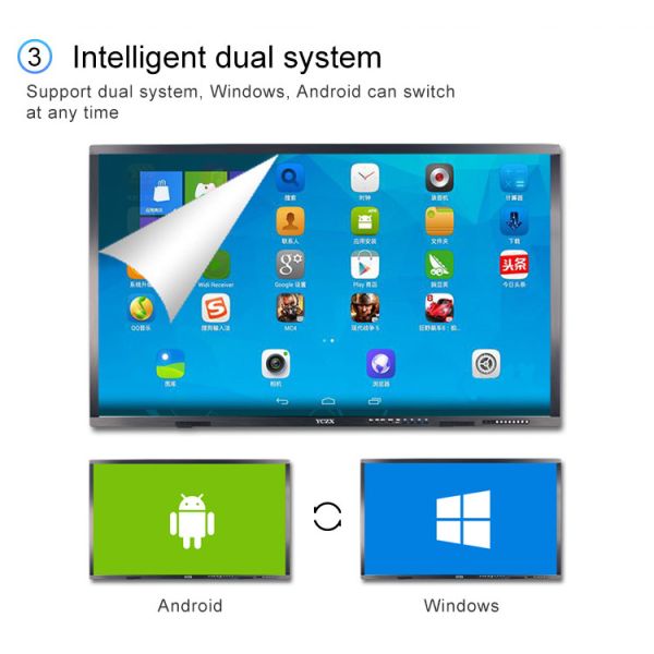 1920 X 1080 Interactive Digital Whiteboard All In One 65 75 86'' ​School Teaching