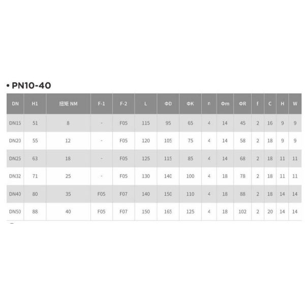Stainless Steel High Platform Flanged Floating Ball Valve PN10-40 for Industrial Usage