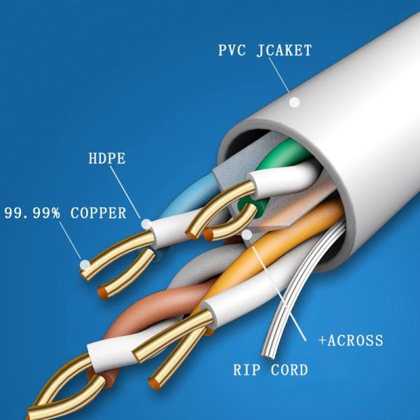Lan do revestimento de PVC 4 pares do cabo, gato 6 23AWG exterior de Utp com passagem do solha