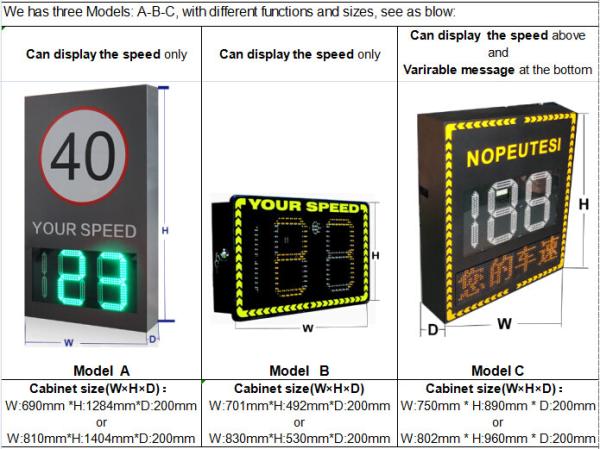 12 polegadas ou 13,4 polegadas de dígitos LED VMS placa de radar sinais de limite de velocidade P10 pixel Pitch