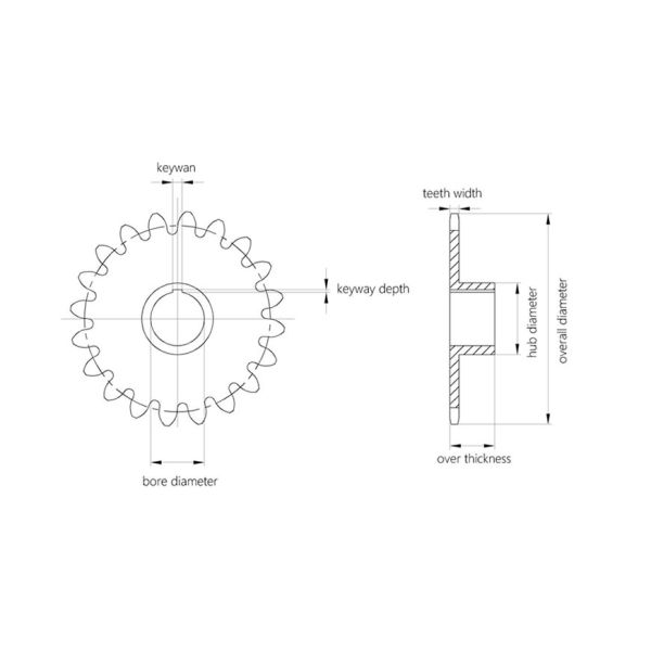 50.8mm Pitch C45 Stainless Steel Sprockets Durable Corrosion Resistance