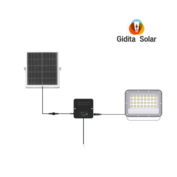 3W 6V Solar Panel 3AH 3.7V Battery Capacity Solar Flood Light Portable Lighting System