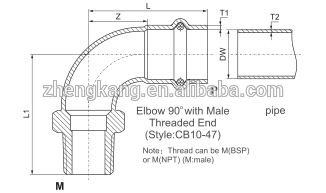 Thin Wall Pipeline V Profile Press Fittings Ss Equal Tee Pipe Fitting
