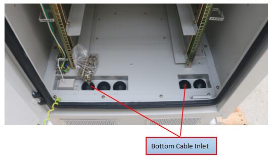 Панель изоляции жары шкаф шкафа 19 дюймов на открытом воздухе для комплексного обслуживания сети