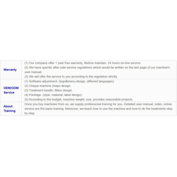 Professional Rf 40k Ultrasonic Cavitation Machine 3.0 Version