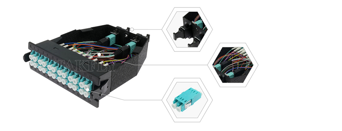 Кассетное модуль MPO/MTP-LC 12C/24C для центра обработки данных FTTX