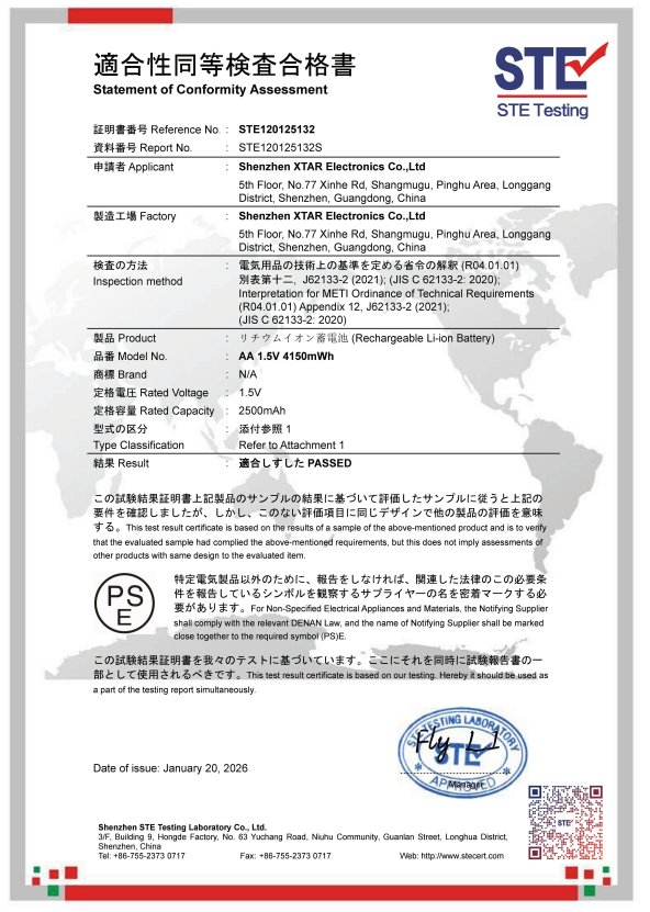 ShenZhen XTAR Electronics Co., Ltd Certifications