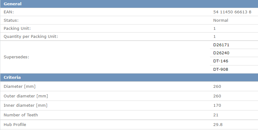 31250-0K060 2KD-FTV Toyota Clutch Plate 260mm Diameter