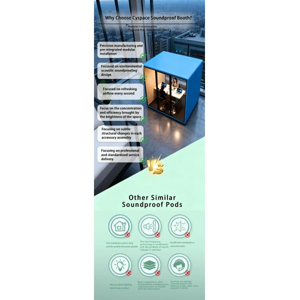 FX Series Office Noise Reduction Society Meeting Room With Magnetic Lock Sealed Tempered Glass Door