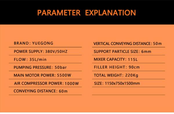 Auto Gypsum Mortar Plaster Spraying Machine 380V / 50Hz Wall Spray Paint Machine