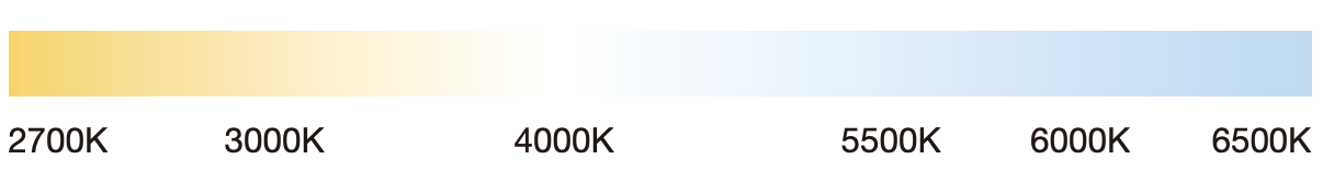 Outdoor Surface Mounted Step Lights 3000K 4000K 6000K Garden LED Wall Lights