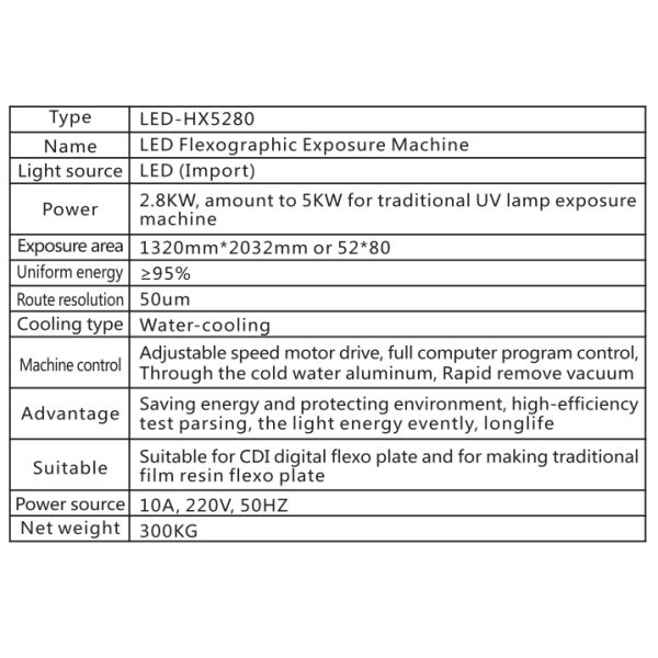 фоточувствительная аналоговая флексографическая печатная пластина