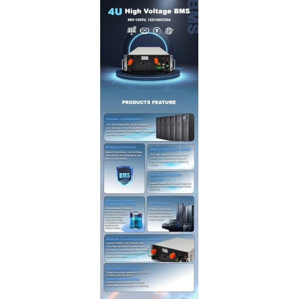 Gce Smart 4u High Voltage Master Bms 60s 192v 250a For Industrial Lithium Battery Energy Storage Ups