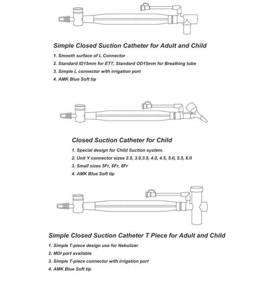 BESDATA Kim Vent closed suction system endotracheal tracheostomy ETT 24Hrs 72 Hrs adult pediatric secretion catheter tub