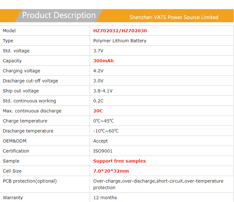 High Discharge Lithium Polymer Battery 702030 20C 300mah Lipo Battery For Drone Applications