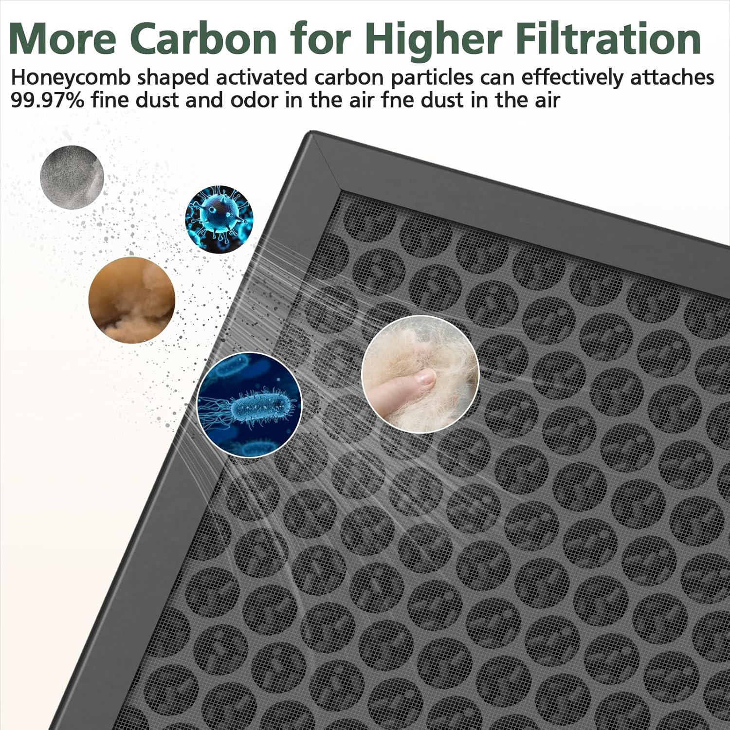 Replacement Air Filter Compatible with MORENTO HY4866 Featuring H13 True HEPA and 3-in-1 Design