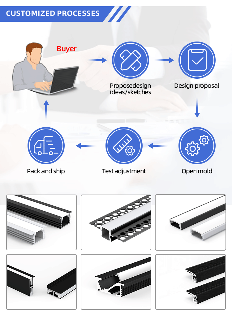 Surface Mount LED Strip Aluminium Profile with Anodized Surface and PC Cover for Decorative Illumination H7.5mm * W12.0mm