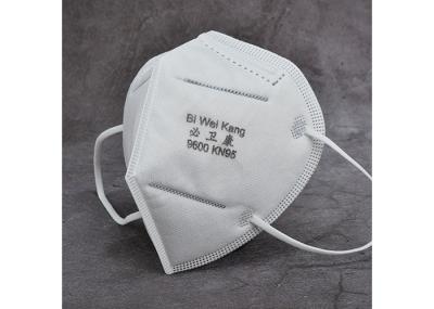 N95 NIOSH Approved Health Care Particulate Respirator and Medical Surgical FaceMask