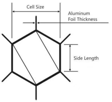 Stable Structure Aluminum Wall Panel For Architectural Cladding