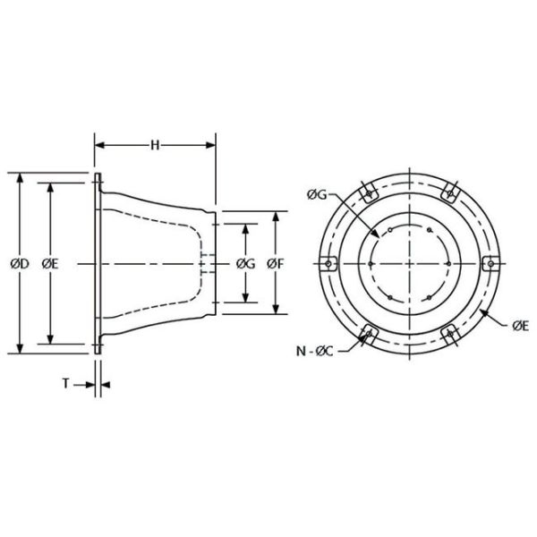 Cone Rubber Fender with High Energy Absorption Low Reaction Force and Corrosion Resistance for Marine Docks