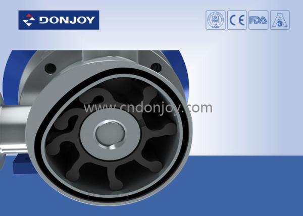 RX Flexibility Impeller High Purity Pumps Achieve Clockwise And Counterclockwise Rotation