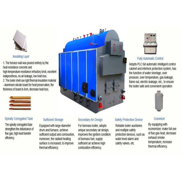 Автоматический питаясь деревянный боилер пара легкая деятельность никакое загрязнение не устанавливает быстро