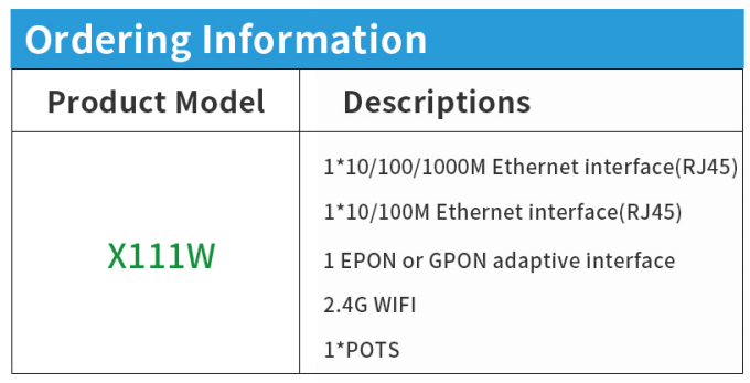 Sayi 4G LTE WiFi маршрутизатор с 2.4G\/5G Dual Band 4 Ethernet портов