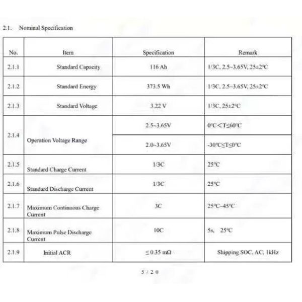 Brand New 3.2V 116Ah LiFePO4 Battery Electric Vehicle and Energy Storage Battery