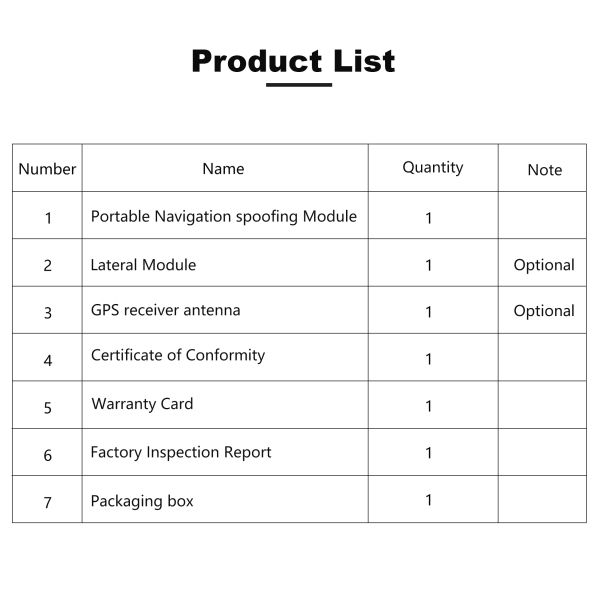 4-6 Channel Signal Source Navigation Spoofing System with GPS/BDS/GLONASS/Galileo Support and 2km Effective Anti-FPV Device