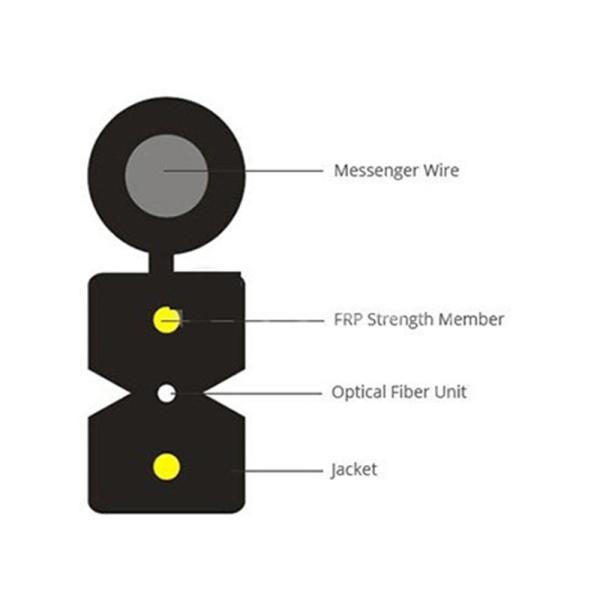 1-2 Core Butterfly Drop FTTX Cable GJYXFCH Self Supporting