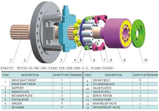 Hydraulic Piston Pump Parts for Komatsu excavator PC200-5