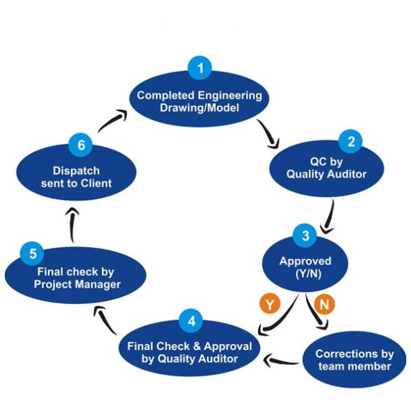 Precise life group limited