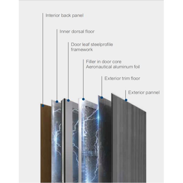 Modern Stainless Steel Entrance Door Exterior Door Smart Lock Front Door For House Gate