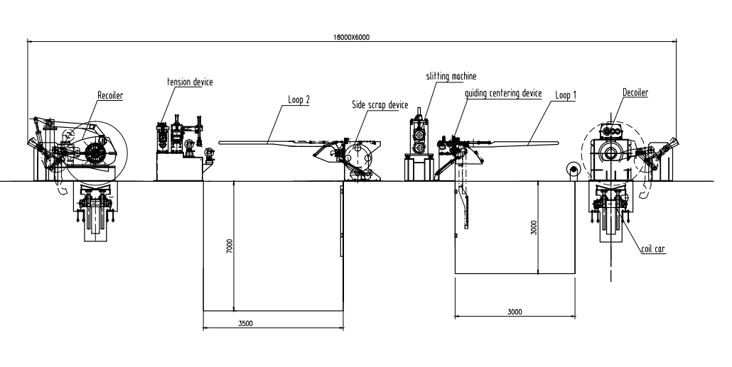 Катушка разрезая машины MA1-4X1600 холоднопрокатная гальванизировала катушку катушки горячекатаную