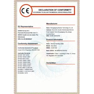 Zhangjiagang Bestran Technology Co., Ltd. Certifications